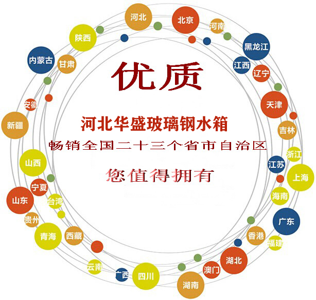 玻璃鋼水箱銷售網(wǎng)絡(luò)